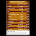 Patanjali Oats